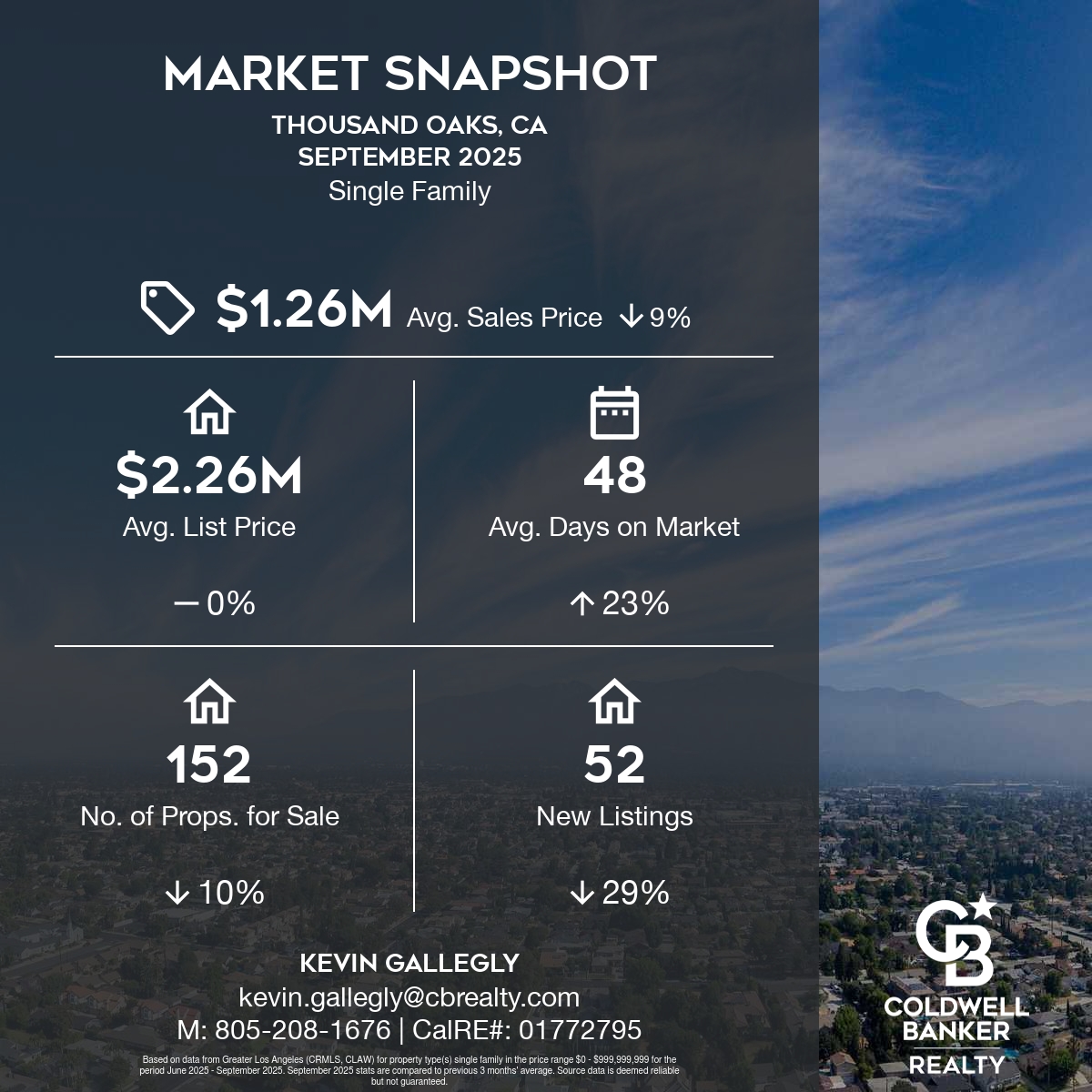 Snapshot-Thousand Oaks-September 2025-square Snapshot-Thousand Oaks-September 2025-square