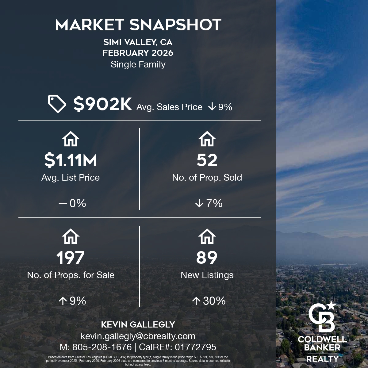 Snapshot-Simi Valley-February 2026-square