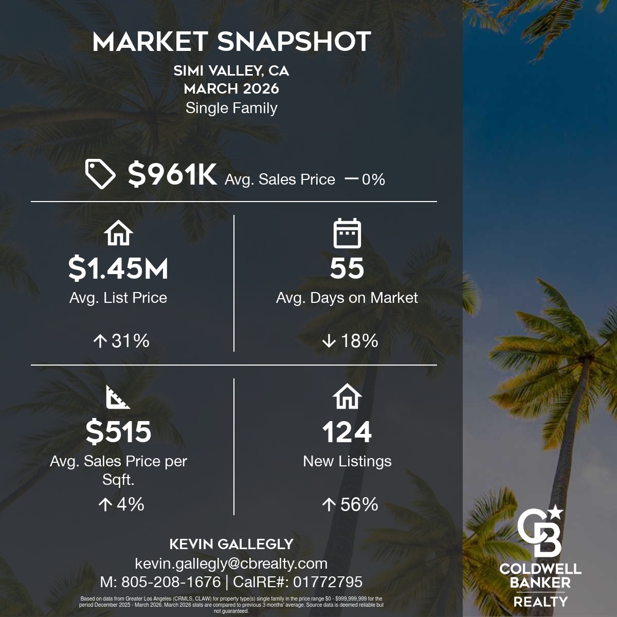 Simi Valley March 2026-SFR