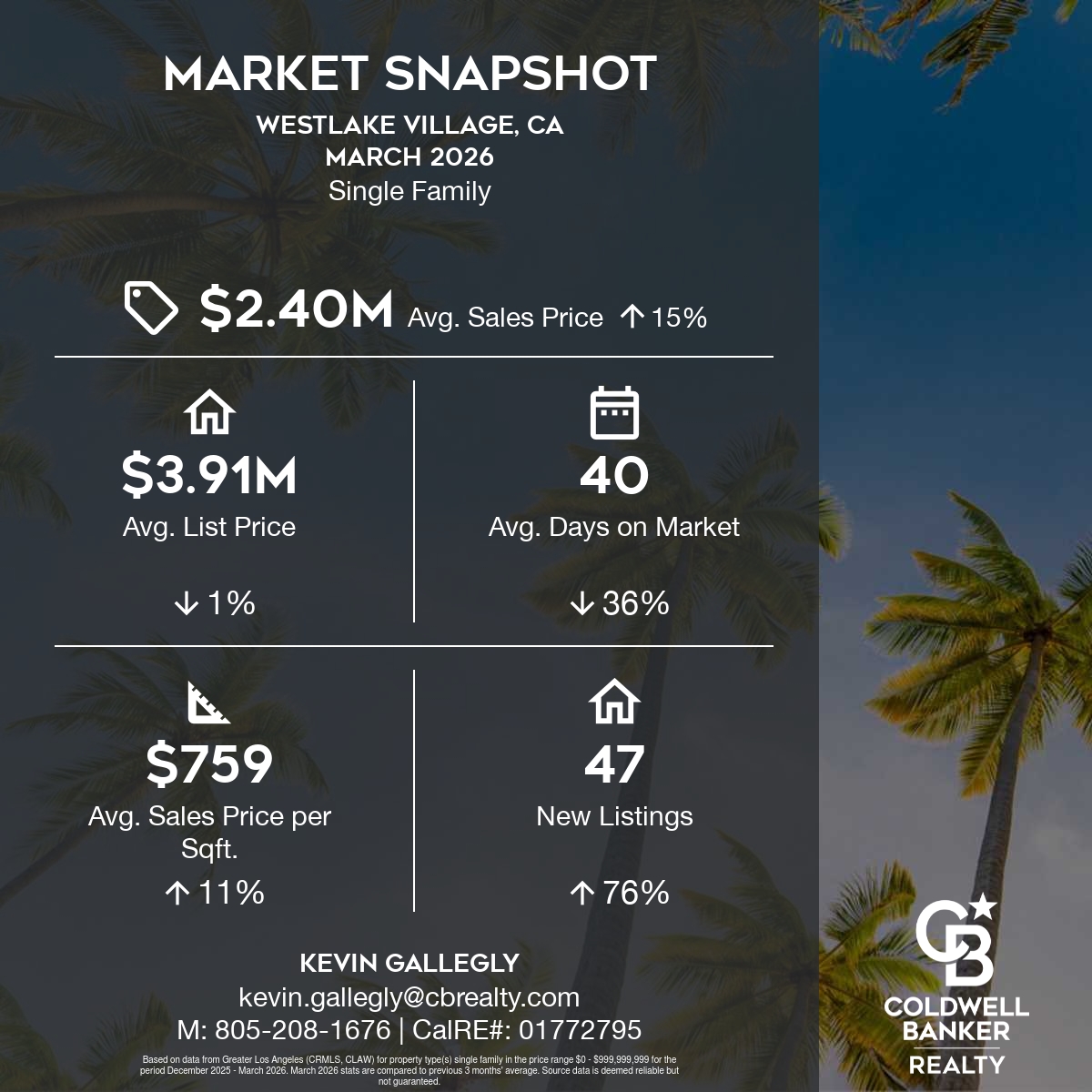 Westlake Village March 2026-SFR