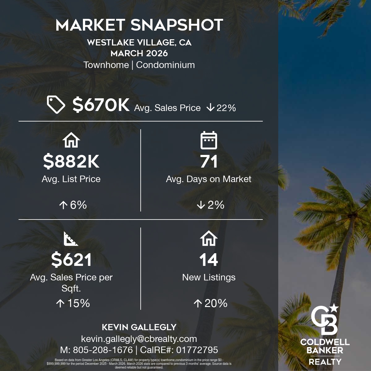 westlake village March 2026-Condo-Townhome