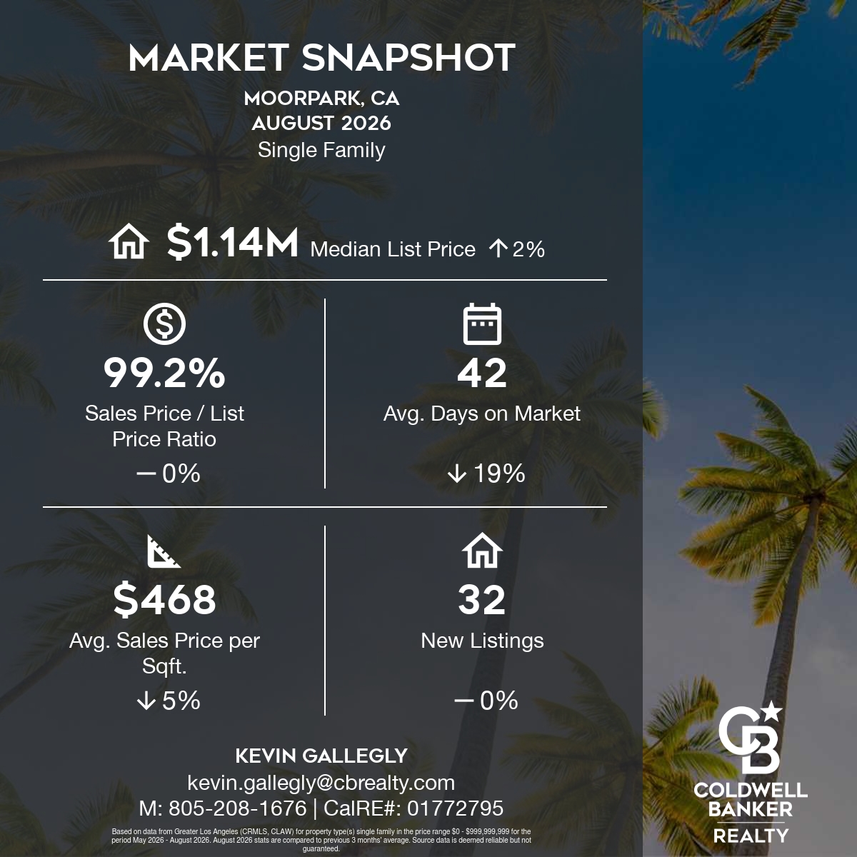 Snapshot-Moorpark-CAMay 2026 through August 2026-SFH