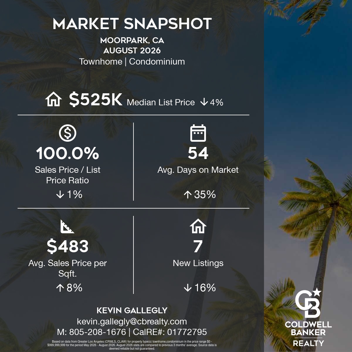 Snapshot-Moorpark-CAMay 2026 through August 2026-THC