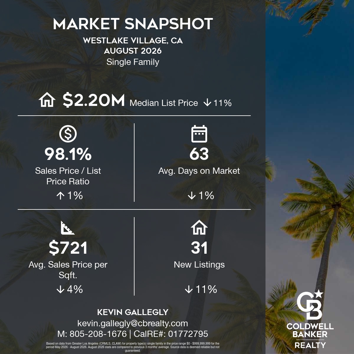 Snapshot-Westlake Village-CAMay 2026 through August 2026-SFH